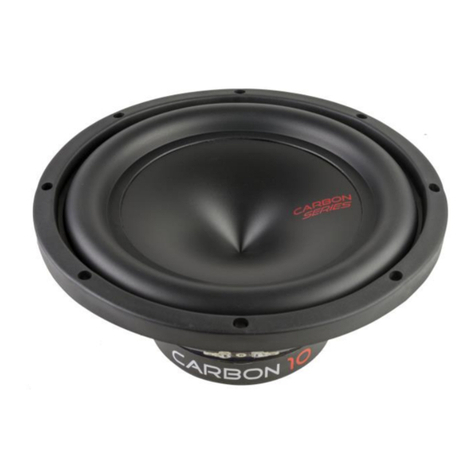 Audiosystem Carbon 12 user manual