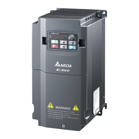 Delta C200 Series user manual