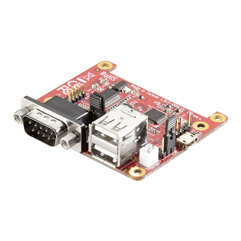 Renkforce Raspberry Pi User manual