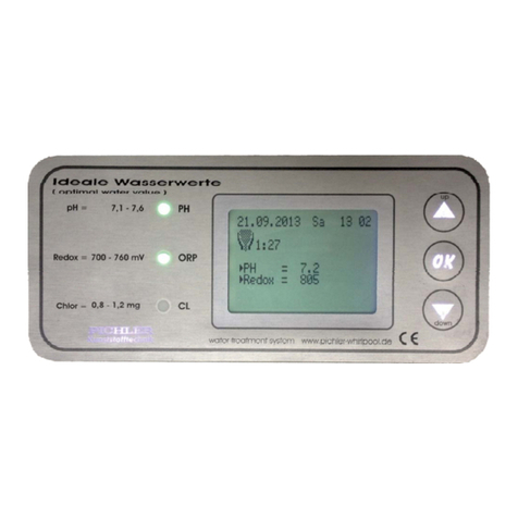Pichler WPD-A3 manual