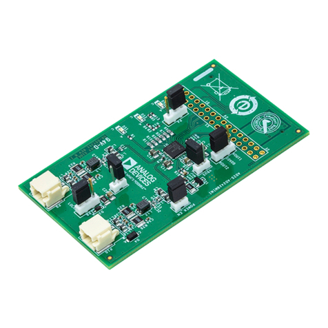 Analog Devices ADZS-AD2428MINI User manual