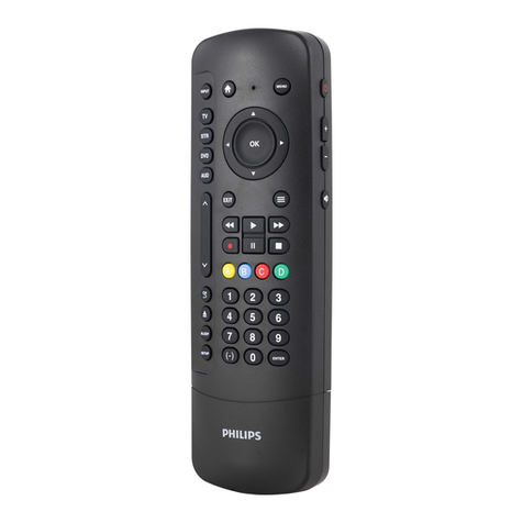 Philips SRP2024R/27 User manual
