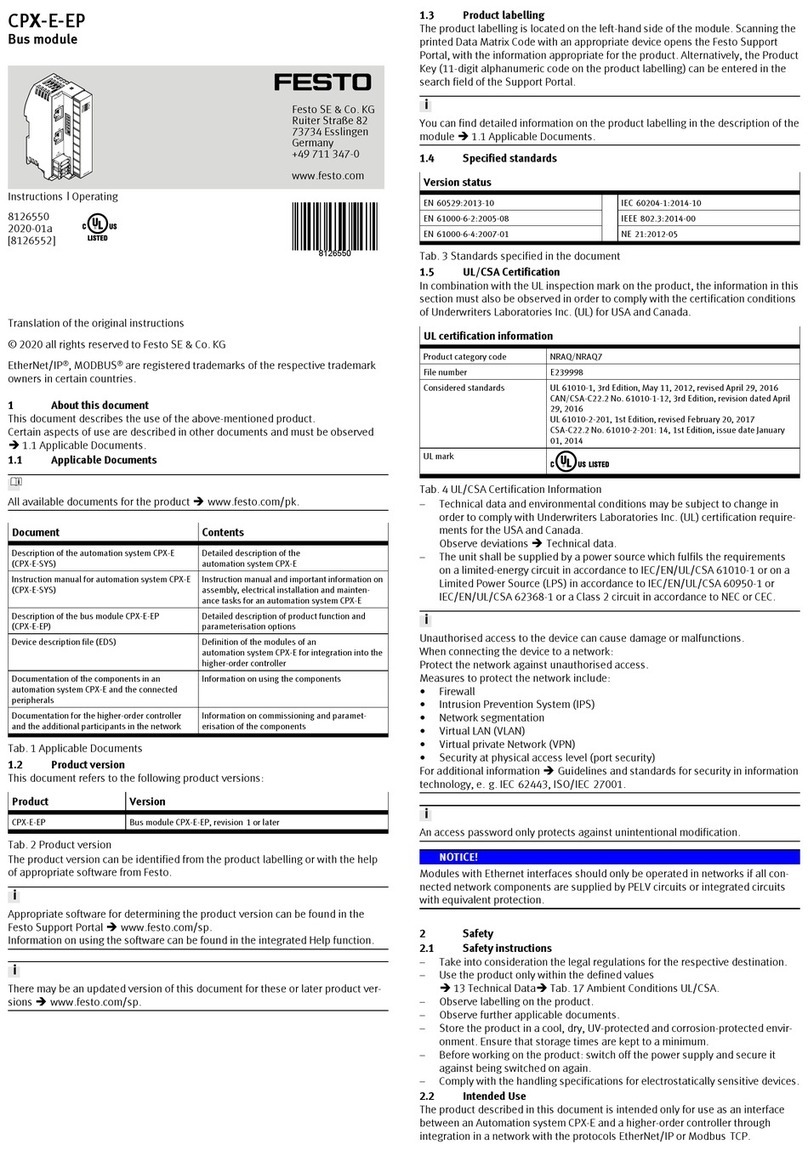Festo CPX-E-EP Parts list manual