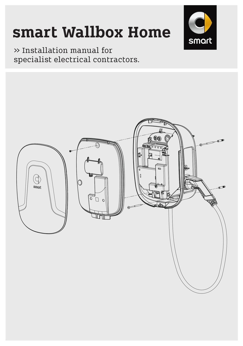 SMART Wallbox Home User manual