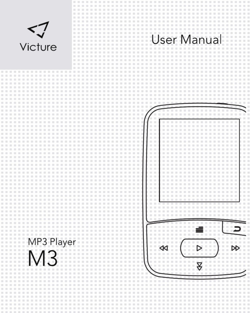 Victure M3 User manual