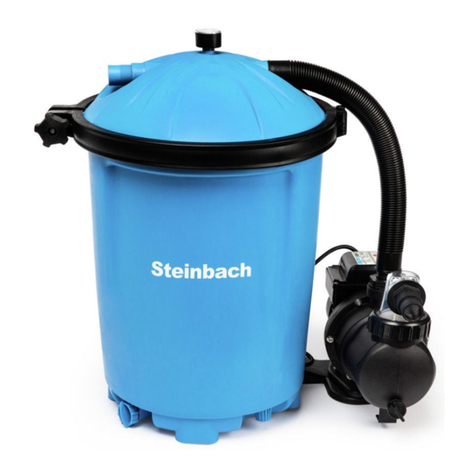 Steinbach Active Balls 50 ORIGINAL OWNER'S MANUAL