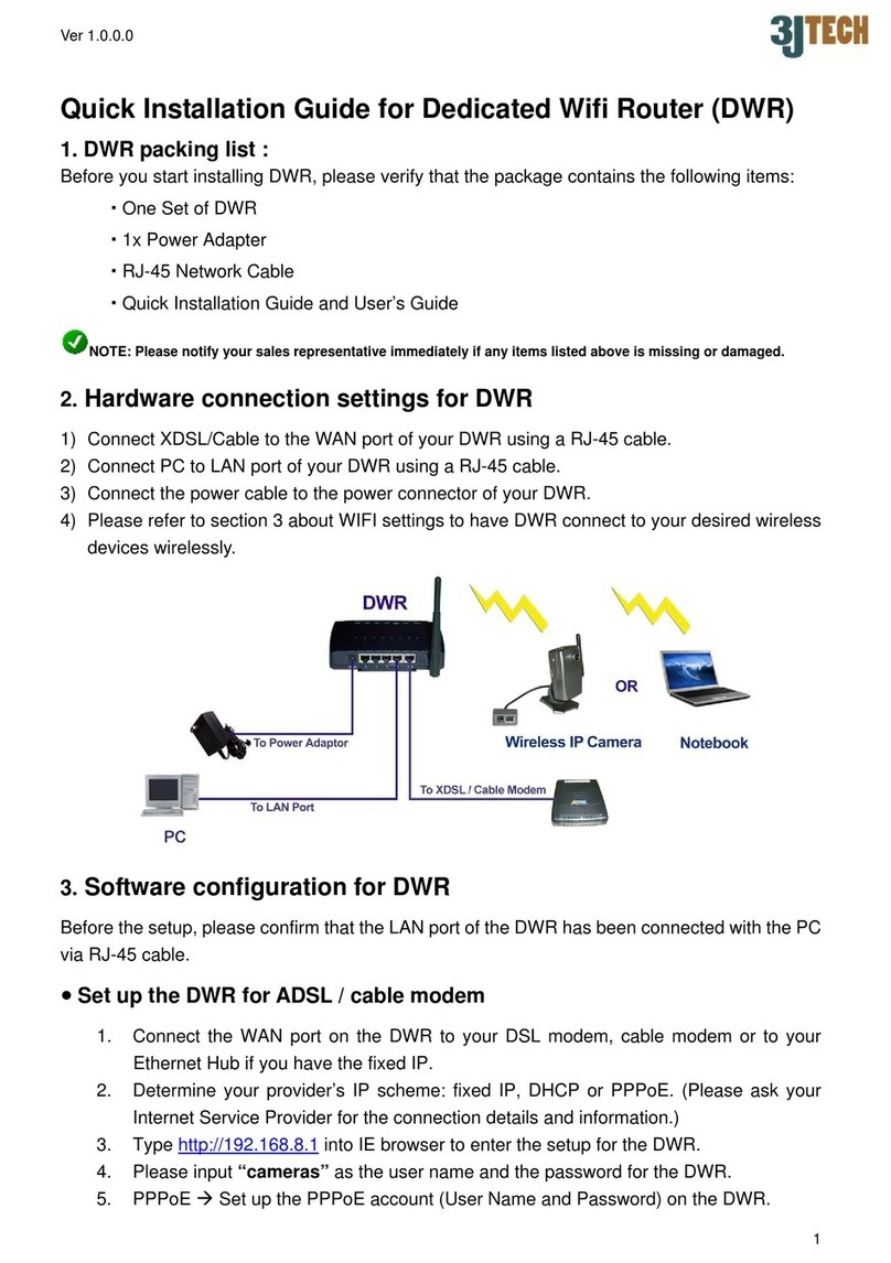 3Jtech DWR User manual