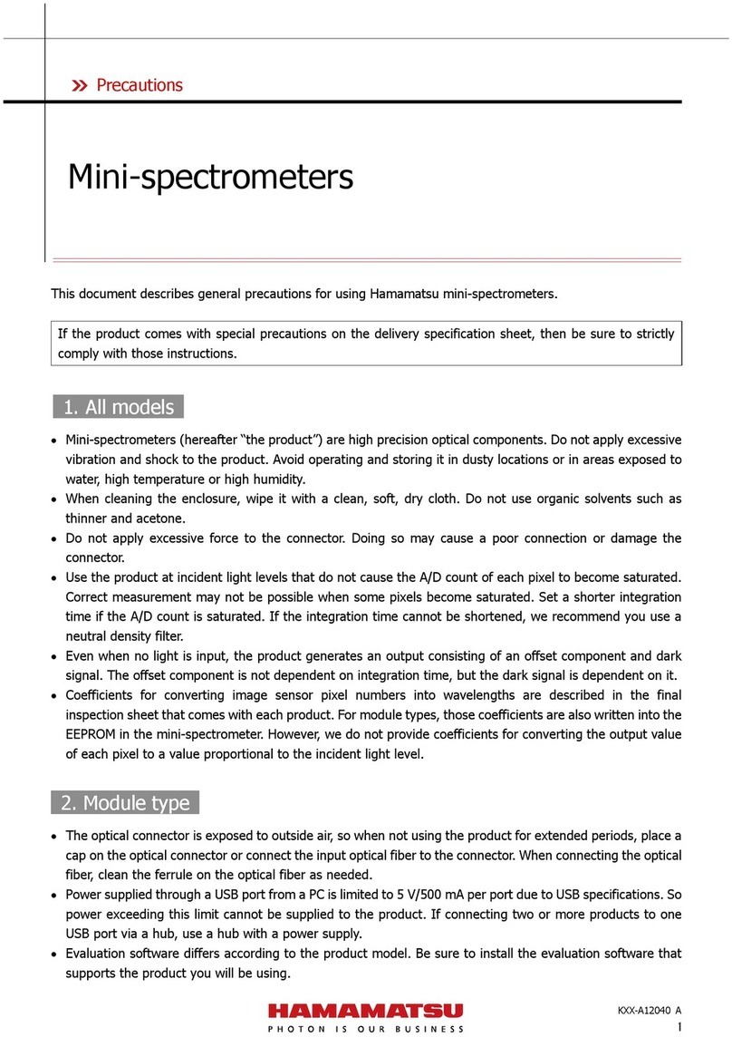 Hamamatsu Photonics C12666MA manual