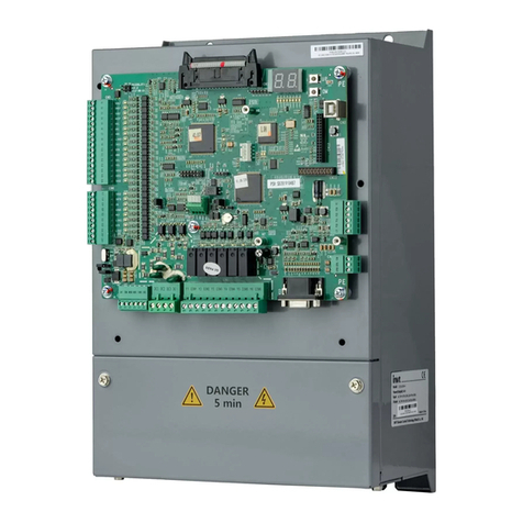 INVT EC160 User manual