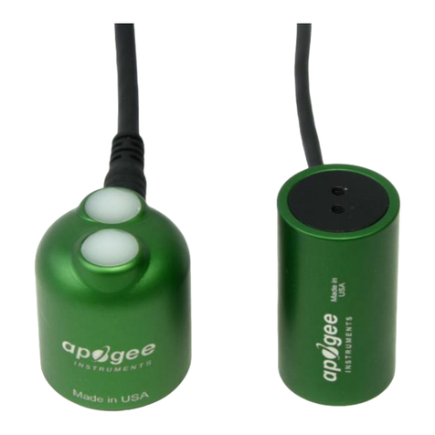 Apogee S2-121 owner's manual