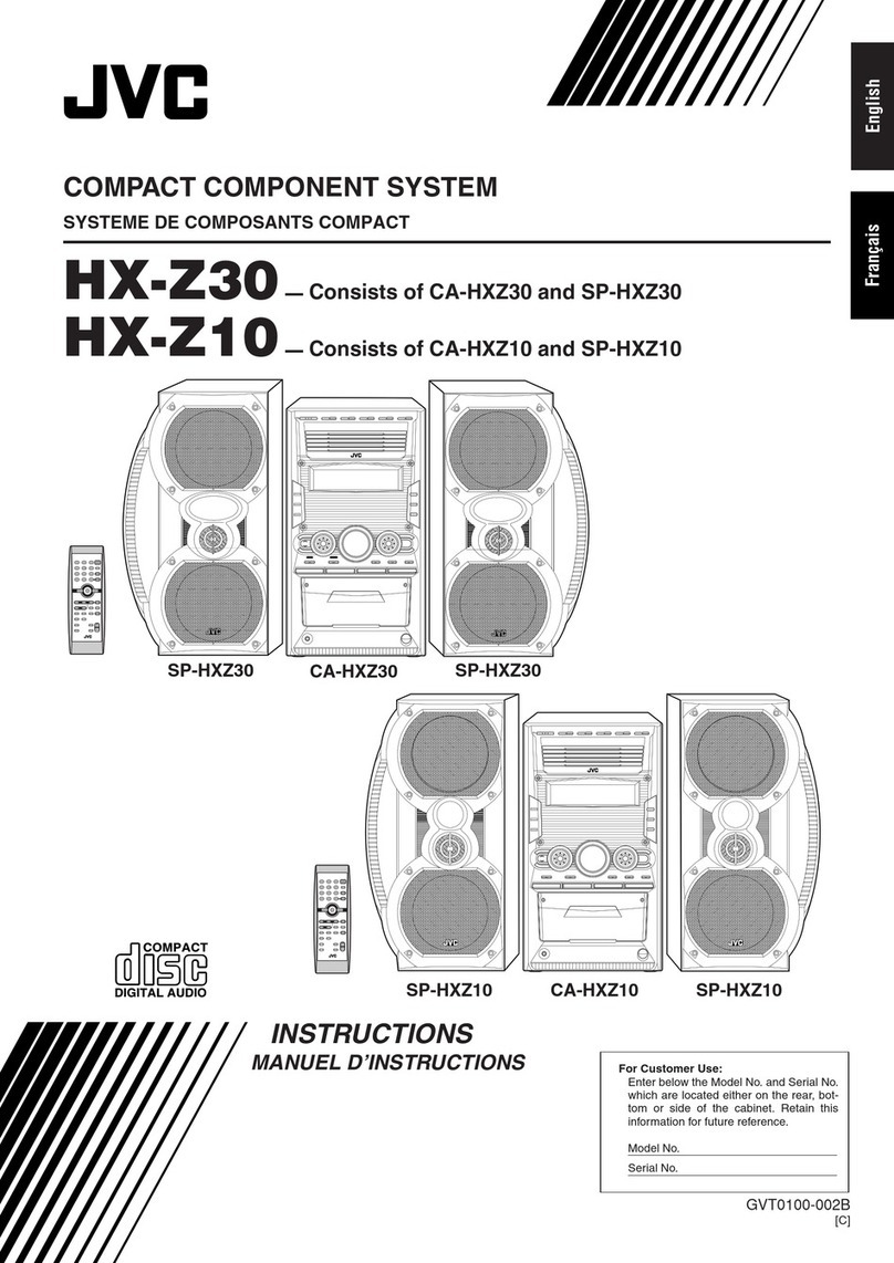 JVC HX-Z30 User manual