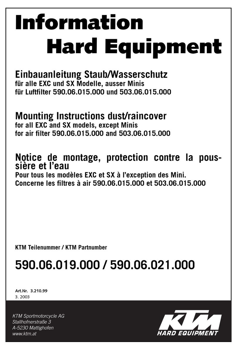 KTM 90.06.019.000 User manual