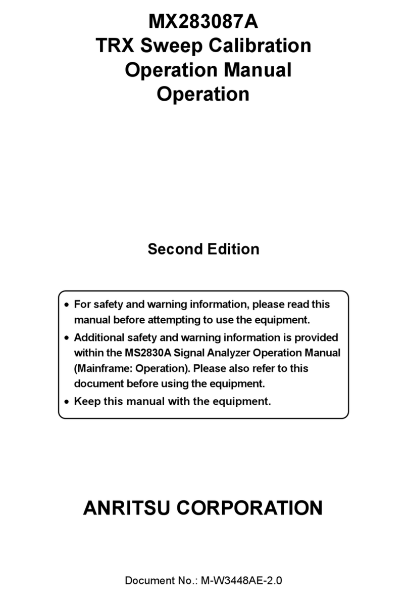 Anritsu MS2830A User manual