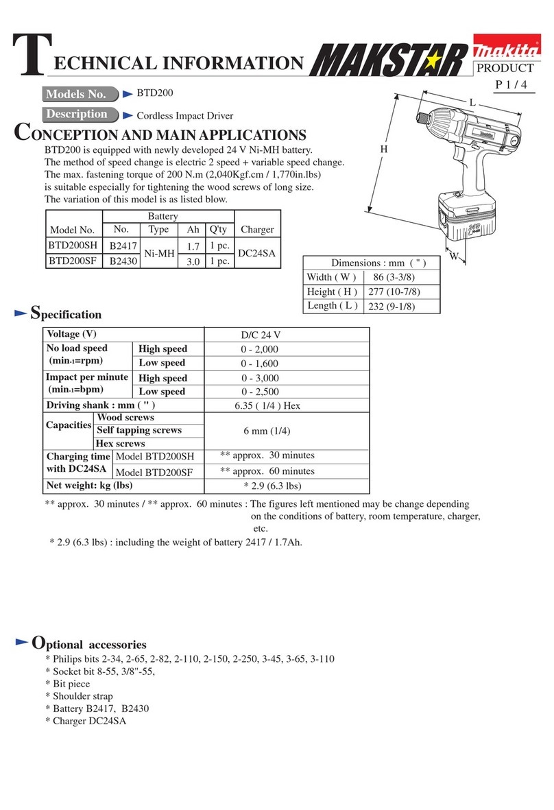 Makita BTD200 Manual