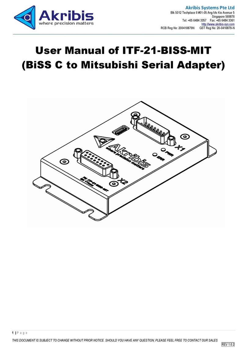 Akribis ITF-21-BISS-MIT user manual