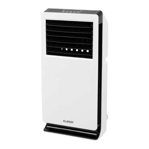 EUROM 385793 User manual