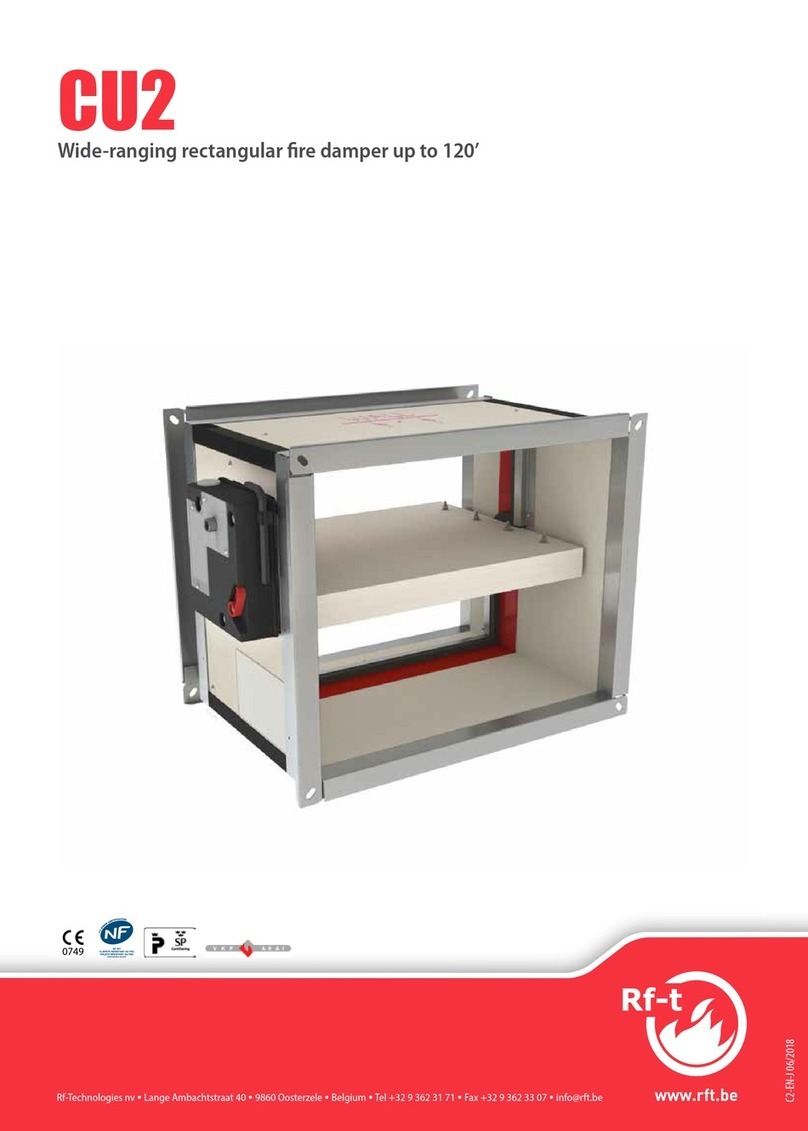 Rf-t CU2 User manual
