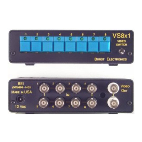 Burst Electronics VS4x1 manual