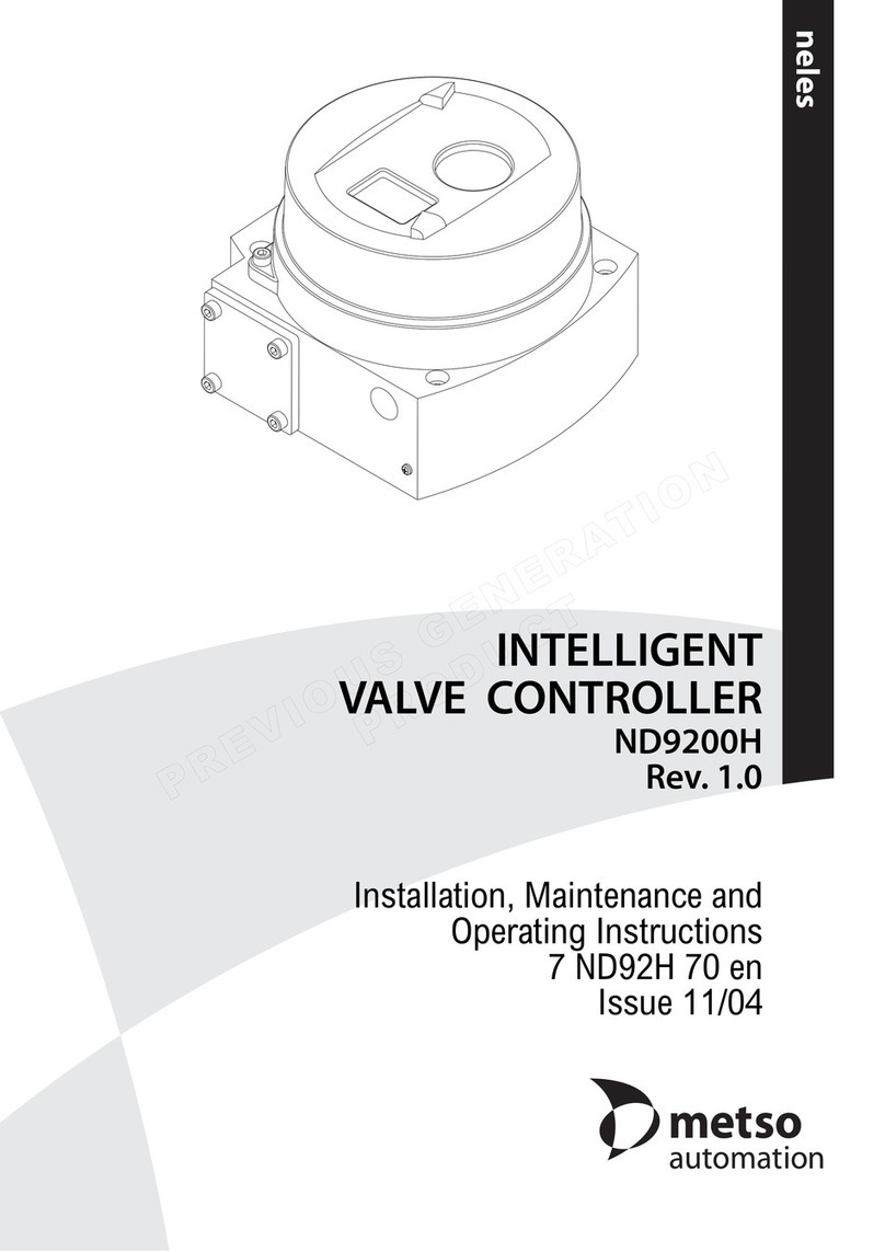 Metso ND9200H Operating and maintenance manual
