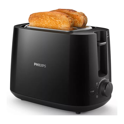Philips HD2581 user manual