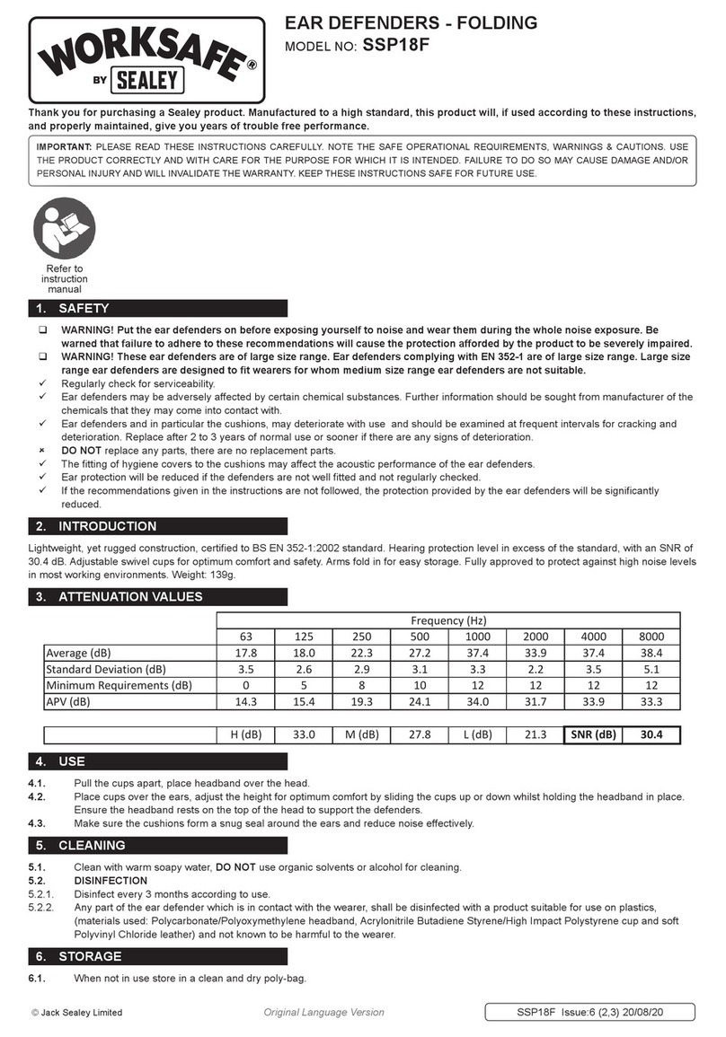 Sealey WORKSAFE SSP18F User manual