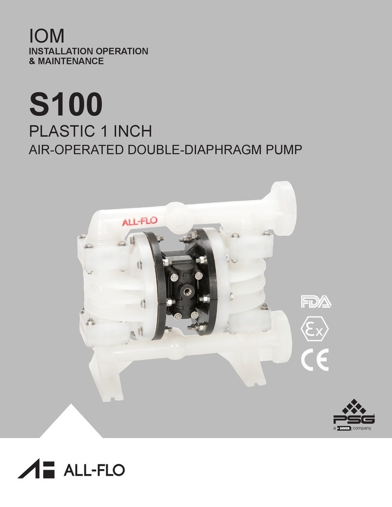 Dover PSG ALL-FLO S100 Owner's manual