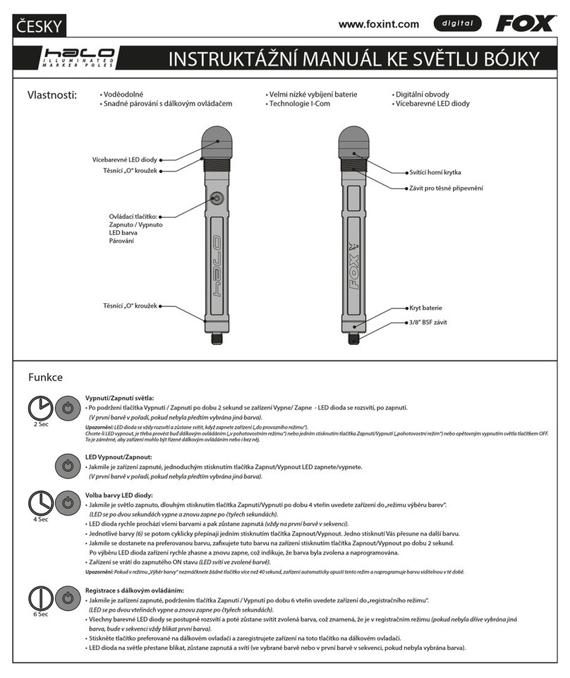 Fox Halo Remote instruction manual