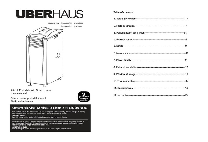 Uberhaus PC08-AMDII user manual