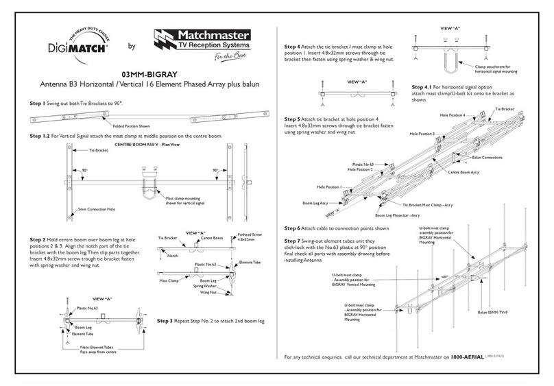 Matchmaster DiGiMATCH 03MM-BIGRAY quick start guide Matchmaster DiGiMATCH 03MM-BIGRAY quick start guide