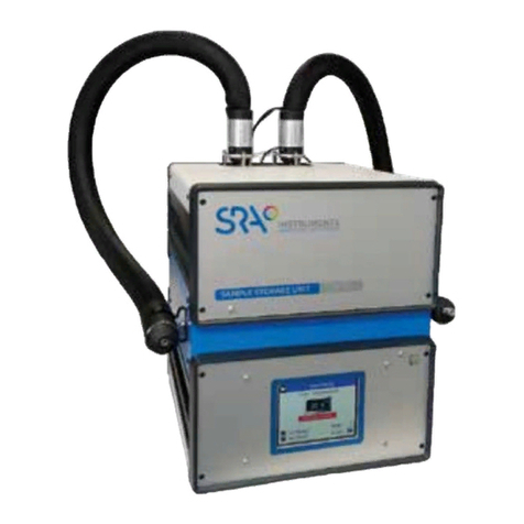 SRA IST16 user manual