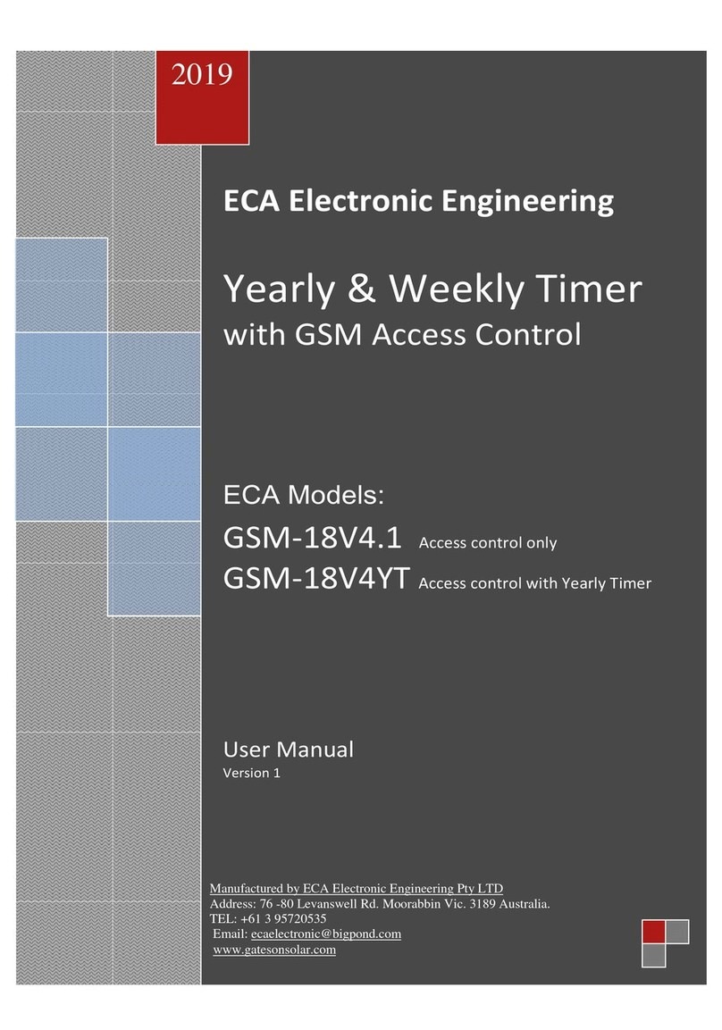 ECA GSM-18V4.1 User manual