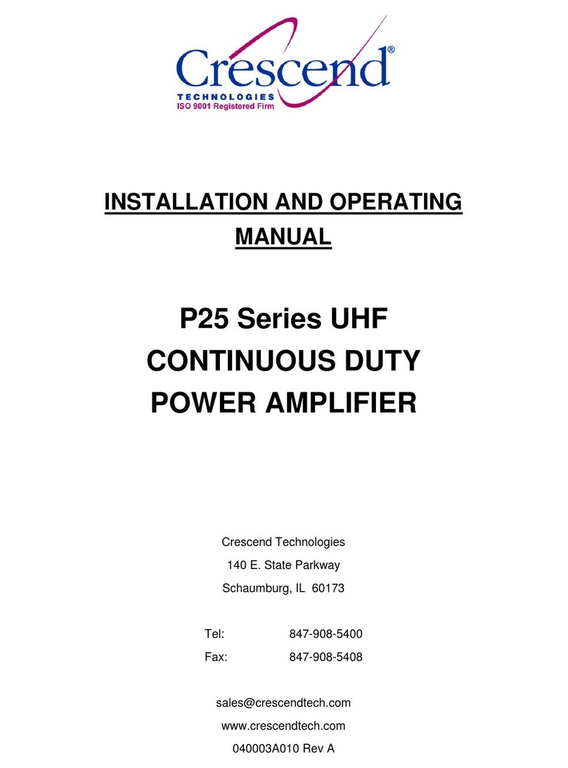 Crescend P25 Series User manual