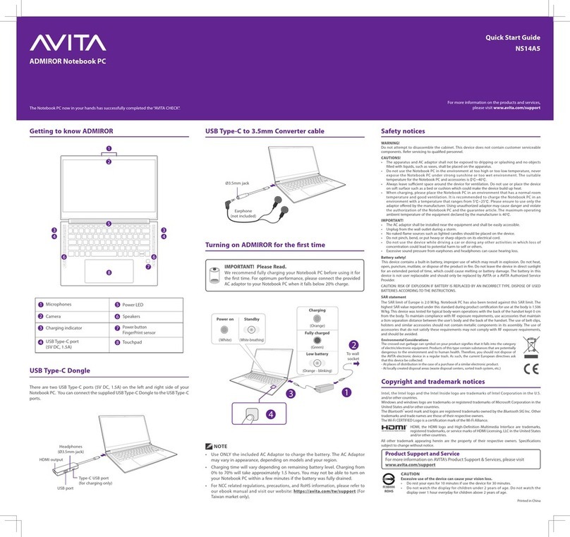 Avita ADMIROR quick start guide
