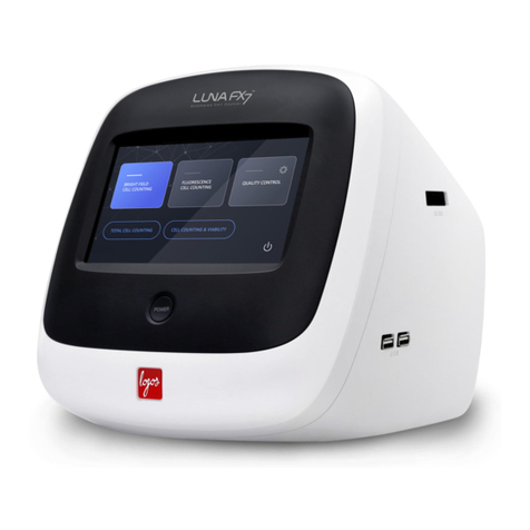 logos biosystems LUNA FX7 Series user manual logos biosystems LUNA FX7 Series user manual