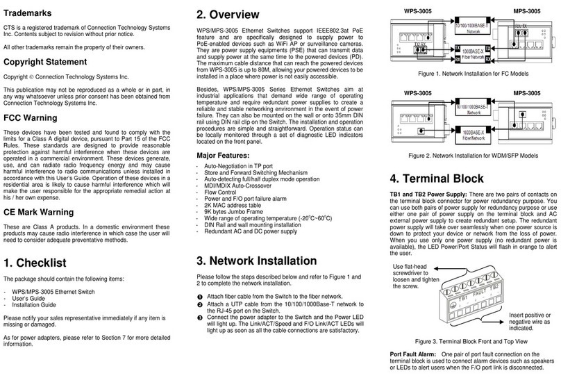 CTS WPS-3005 Series User manual