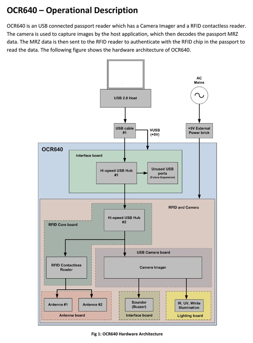 Access OCR640 Quick start guide