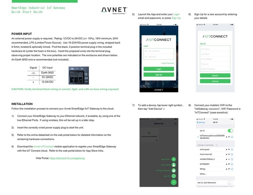 Avnet SmartEdge quick start guide