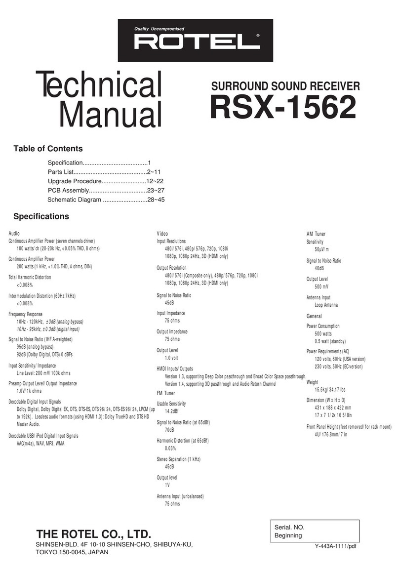 Rotel RSX-1562 User manual