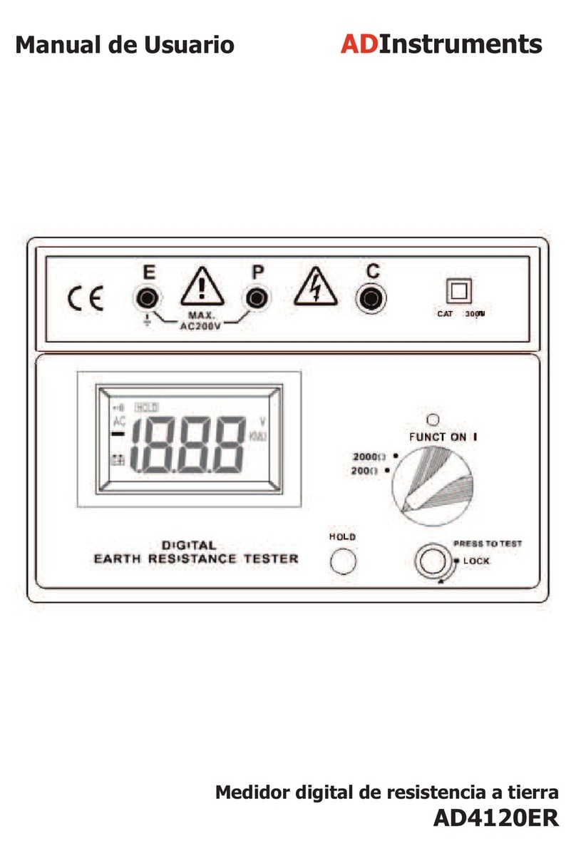 ADInstruments AD2811 User manual
