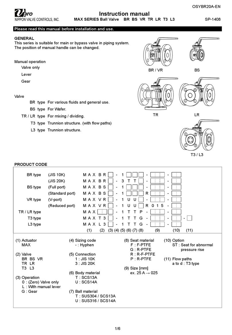 VPro BR Series instruction manual
