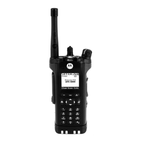 Motorola ASTRO APX 6000 Series User manual