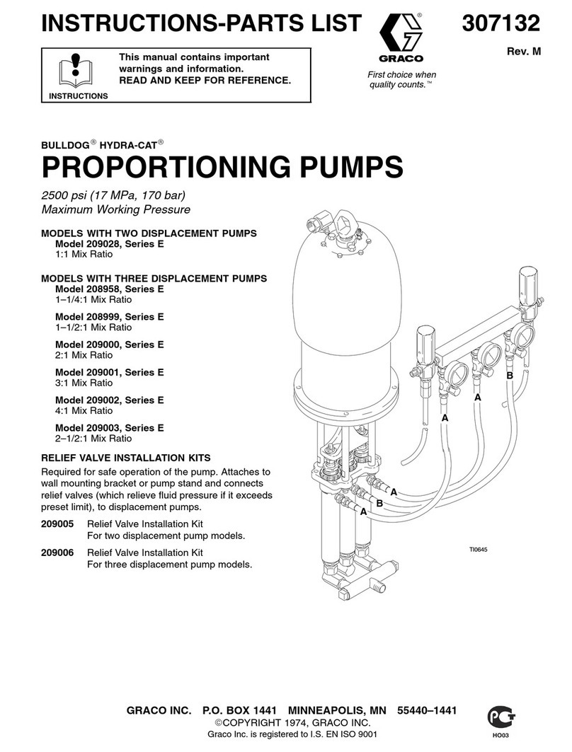 Graco BULLDOG HYDRA-CAT E Series Operation manual