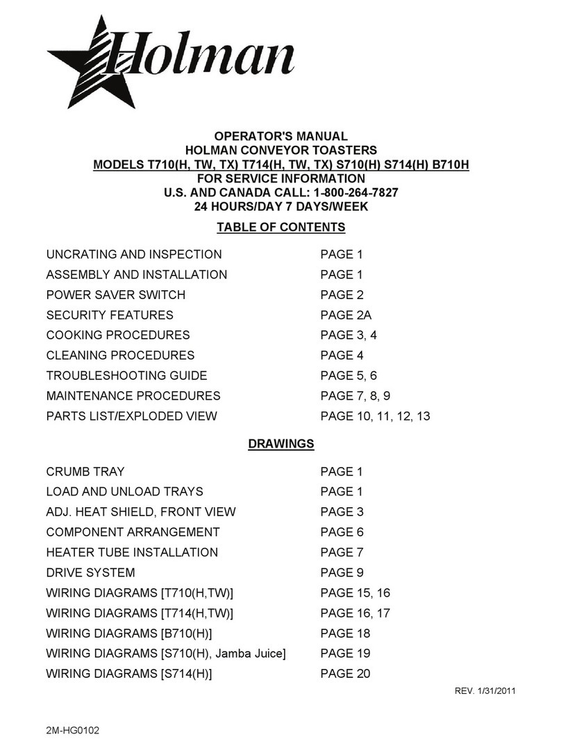 Holman T710 User manual