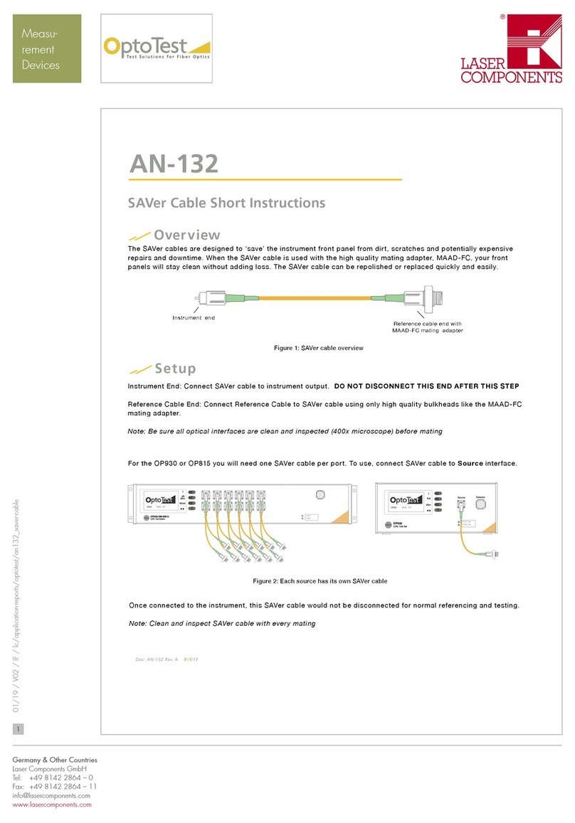 OptoTest AN-132 Short instructions