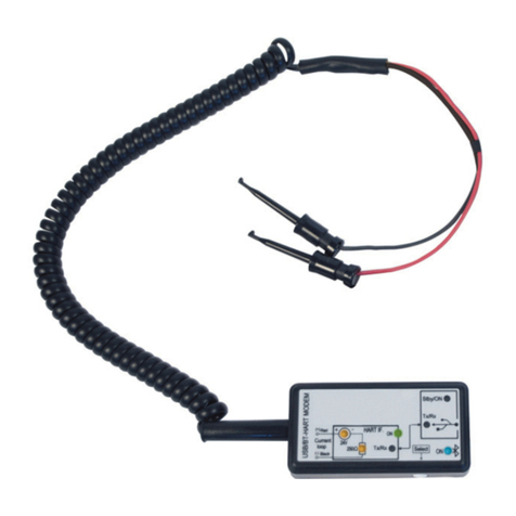 Nivetec UNICOMM SAT-504 manual
