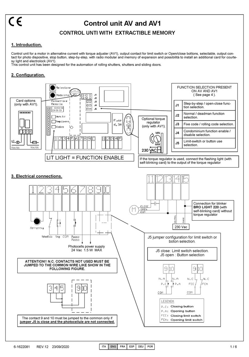 Allmatic AV User manual