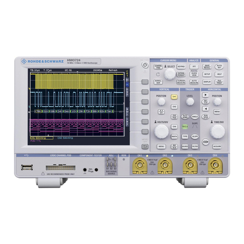 Rohde & Schwarz HMO Compact Series User manual