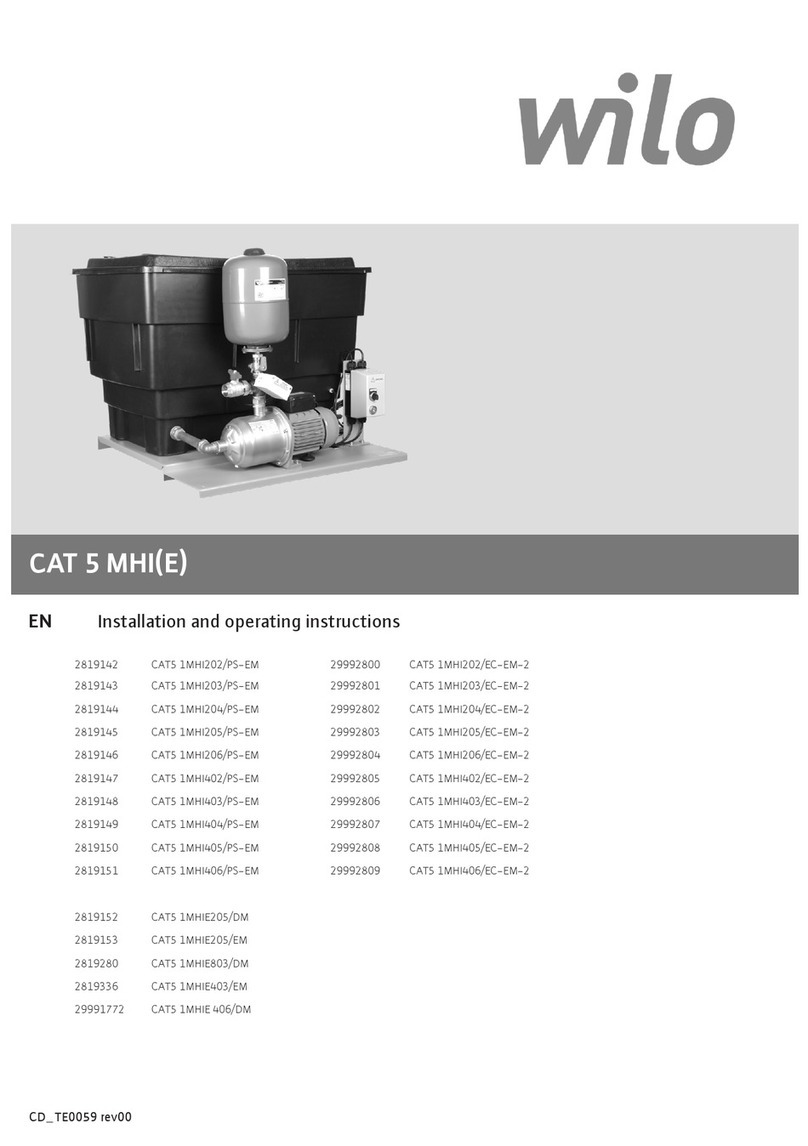 Wilo CAT 5 MHI Series User manual