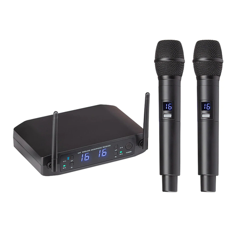 Sound Sation WF-U216 Series User manual Sound Sation WF-U216 Series User manual