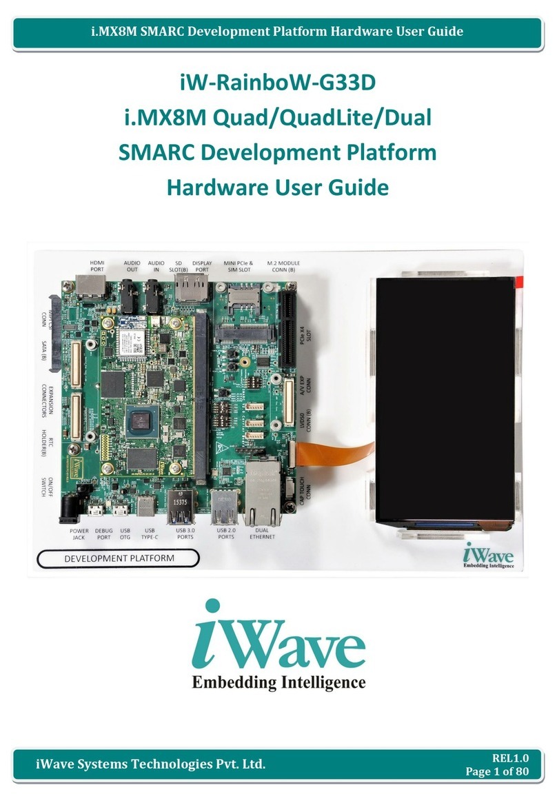 iWave iW-RainboW-G33D Hardware user's guide iWave iW-RainboW-G33D Hardware user's guide